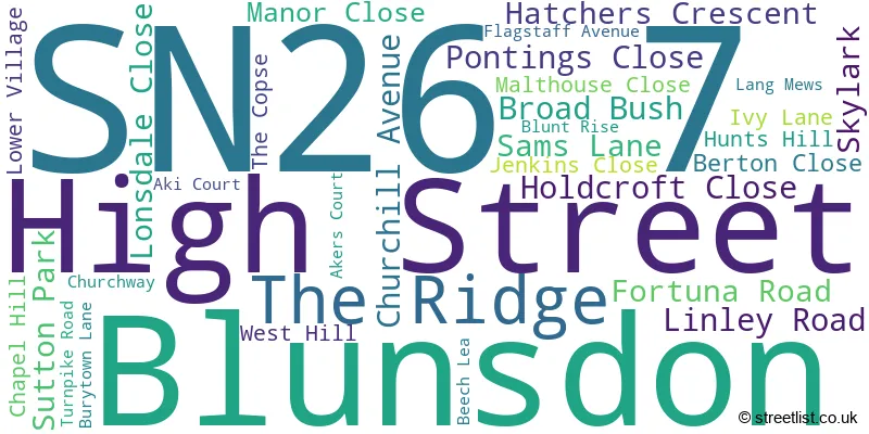 A word cloud for the SN26 7 postcode